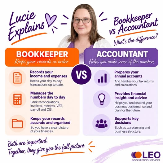LEO Bookkeeping Services Ltd